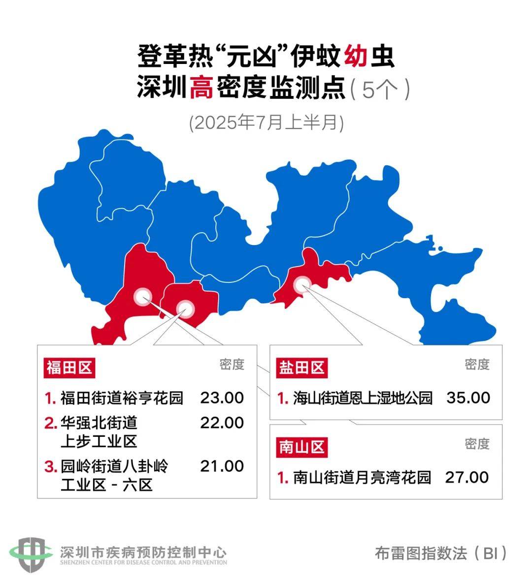 风险增大<strong></p>
<p>原油是石油吗</strong>！深圳疾控：去这247处要小心！张文宏首次发声