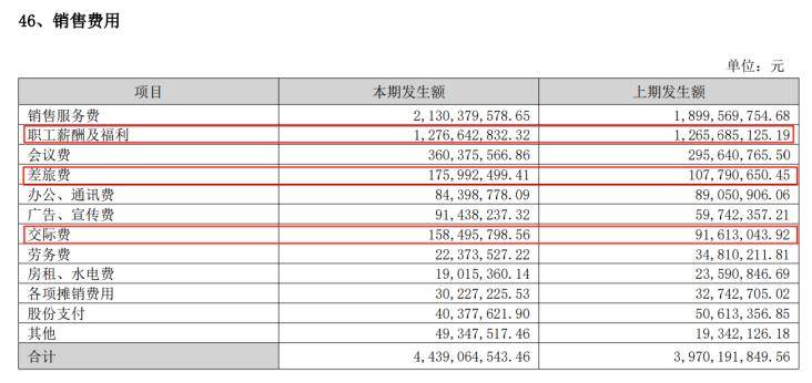 长春高新1700亿元市值蒸发<strong></p>
<p>原油期货如何</strong>，集采、人口、竞品冲击如何击溃生长激素神话｜创新药观察