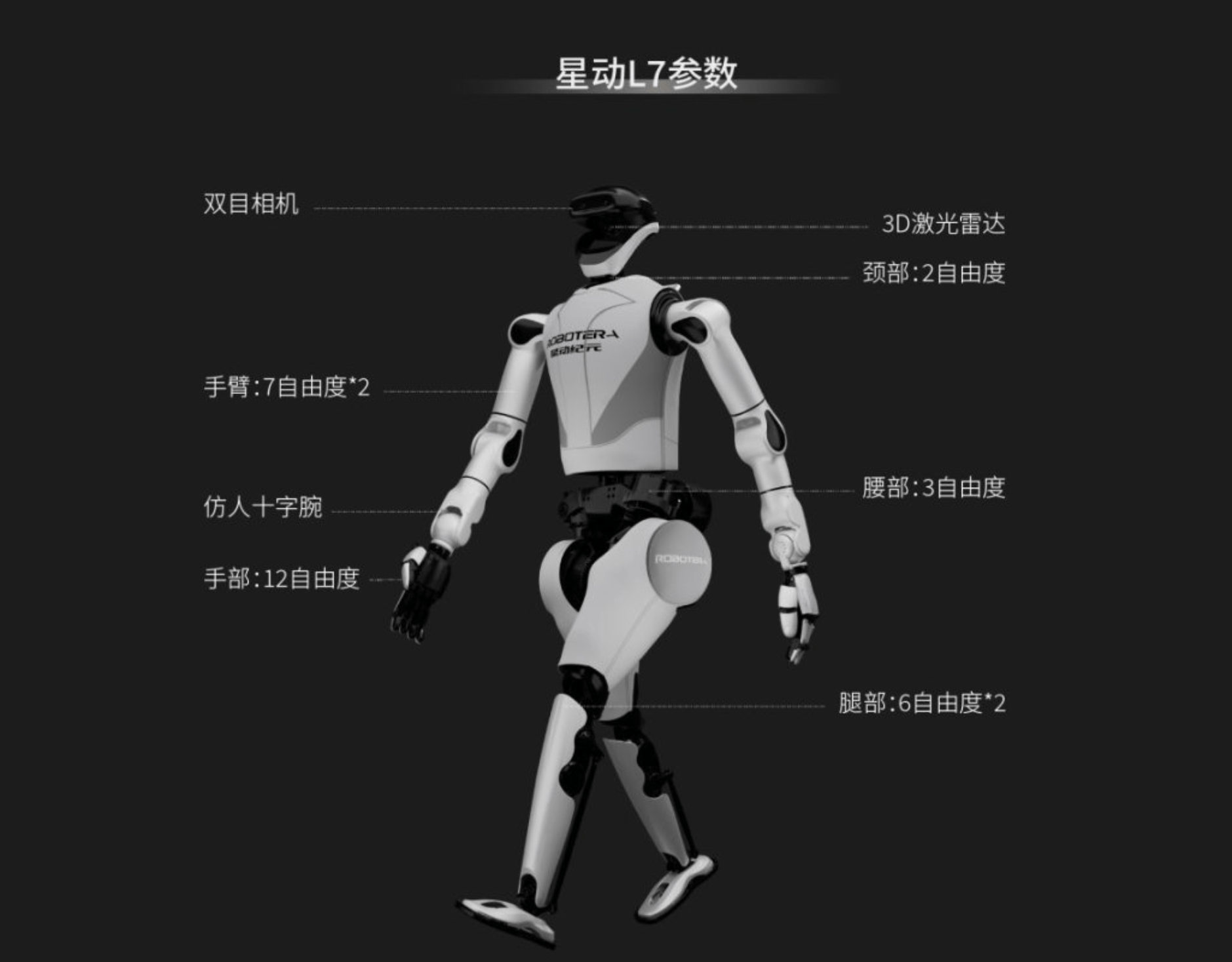 人形机器人竞技WAIC：跳街舞、康复训练、打麻将<strong></p>
<p>原油期货如何</strong>，商业化前景如何？