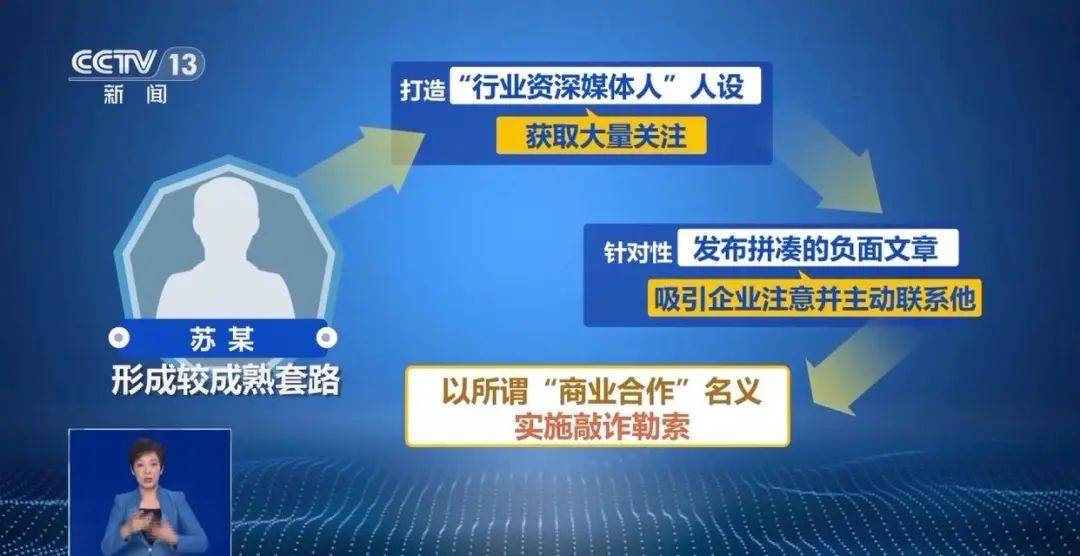“不给钱就黑你”<strong></p>
<p>原油期货如何</strong>，敲诈勒索多家企业，仅一家就拿了20多万元“封口费”，自媒体黑嘴苏某被刑拘