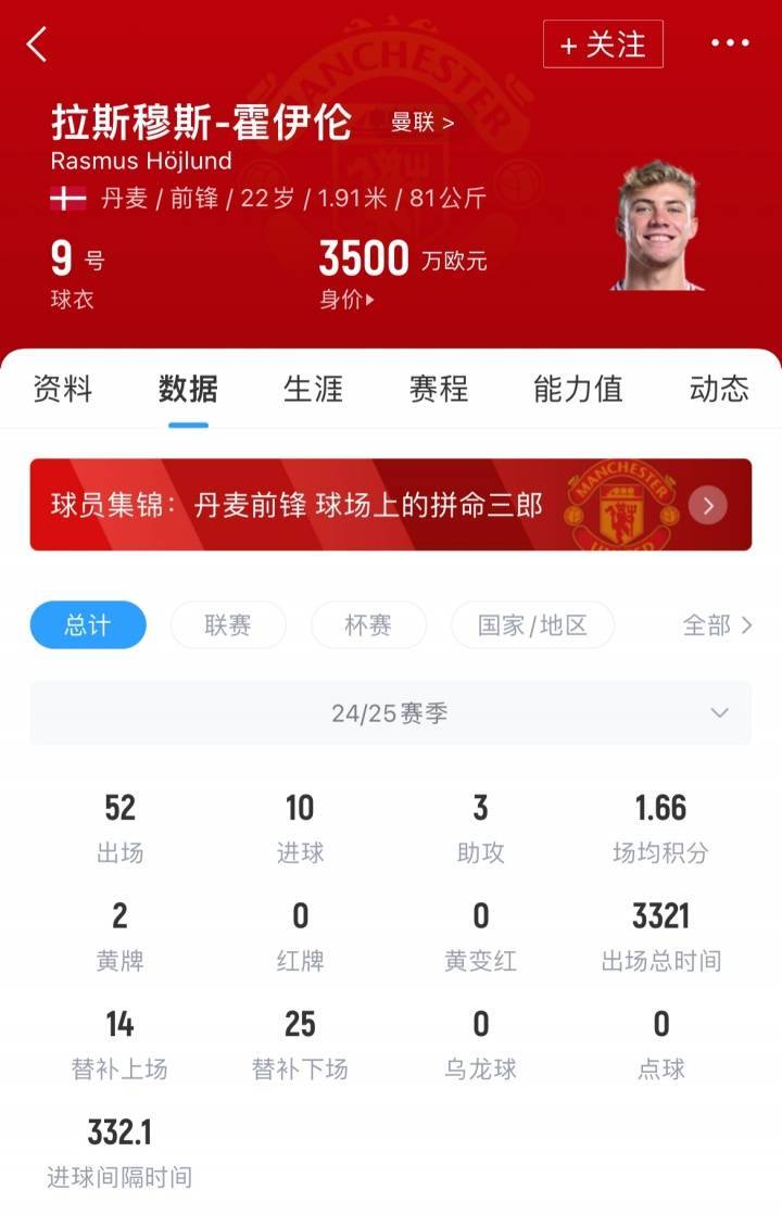 签下塞斯科就放行<strong></p>
<p>原油与石油</strong>！记者：米兰与曼联谈租借+3000万买断签霍伊伦
