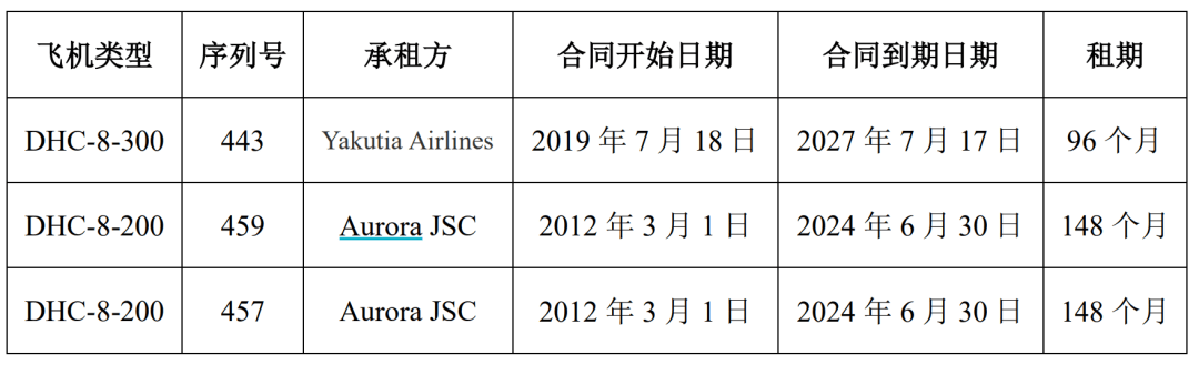 突发利好！24万股民<strong></p>
<p>俄罗斯原油产量</strong>，嗨了！