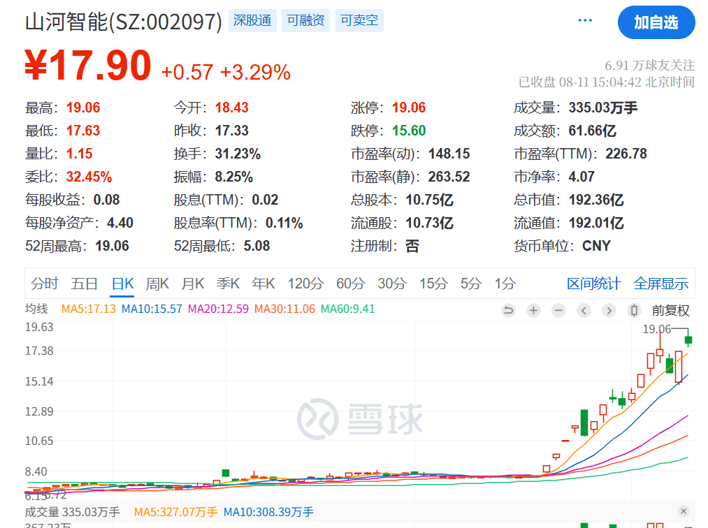 突发利好！24万股民<strong></p>
<p>俄罗斯原油产量</strong>，嗨了！