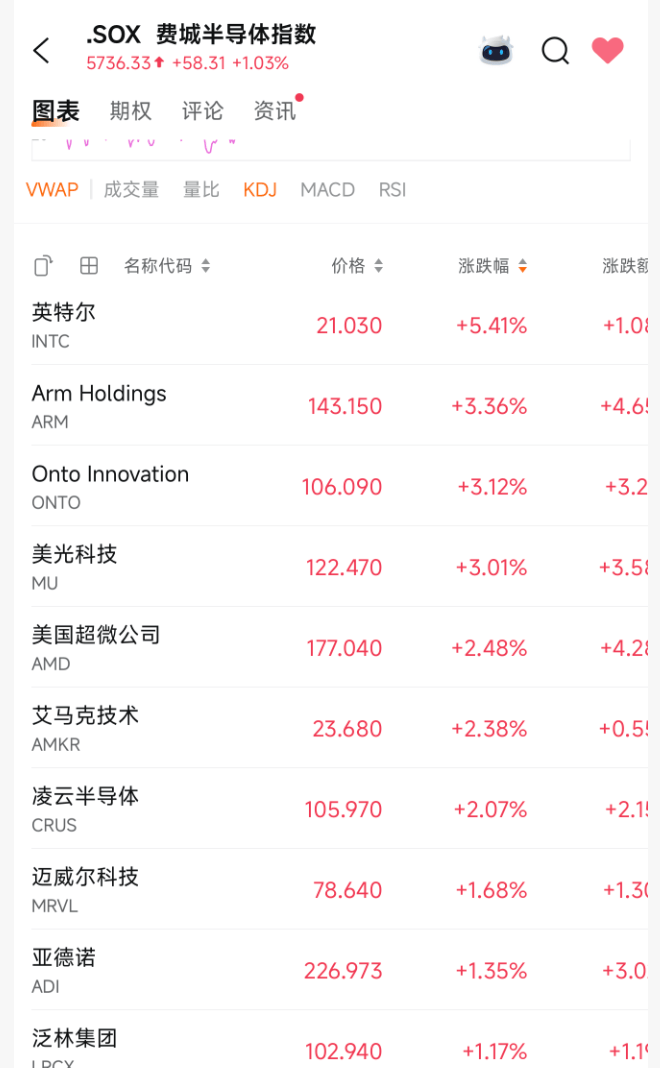 突发利好！24万股民<strong></p>
<p>俄罗斯原油产量</strong>，嗨了！