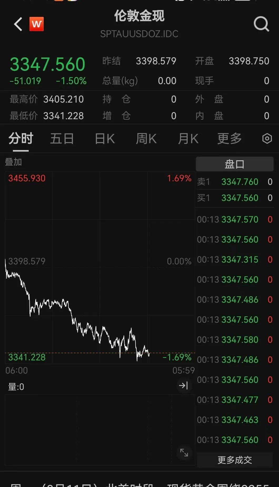突发利好！24万股民<strong></p>
<p>俄罗斯原油产量</strong>，嗨了！