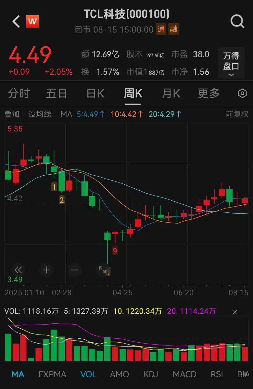 抢疯了！超43亿巨资“杀入”000100<strong></p>
<p>原油降凝剂</strong>，易方达、中金、瑞银等巨头“大打出手”