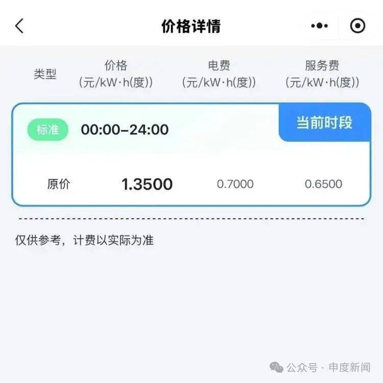 突然涨价4成多！上海这里的居民吐槽：吃相太难看<strong></p>
<p>原油级别</strong>，“根本没有价格优势”