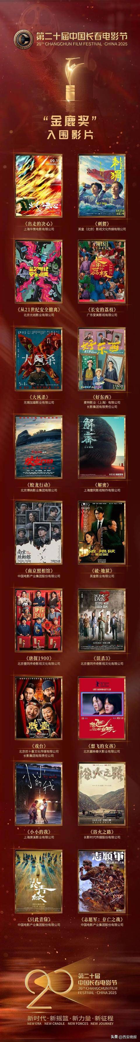 已确认<strong></p>
<p>原油级别</strong>！是知名演员闫妮