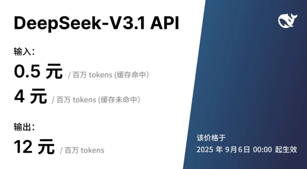 DeepSeekV3.1正式发布<strong></p>
<p>原油级别</strong>，夜间优惠没了，还涨价了！