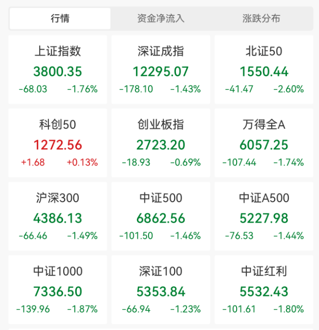 突发大跳水！A股<strong></p>
<p>国际原油趋势</strong>，魔咒再现！