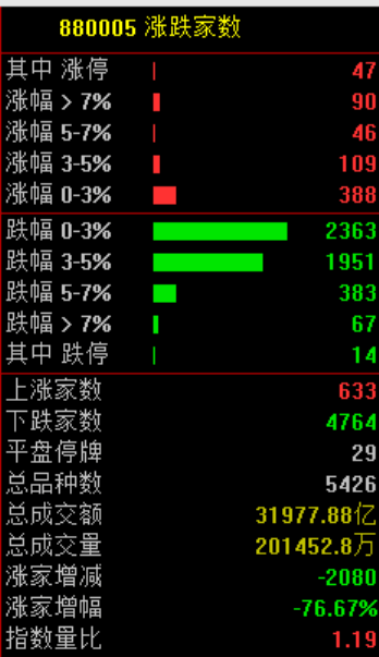 突发大跳水！A股<strong></p>
<p>国际原油趋势</strong>，魔咒再现！