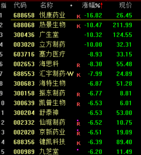 突发大跳水！A股<strong></p>
<p>国际原油趋势</strong>，魔咒再现！