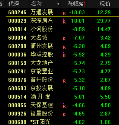 突发大跳水！A股<strong></p>
<p>国际原油趋势</strong>，魔咒再现！
