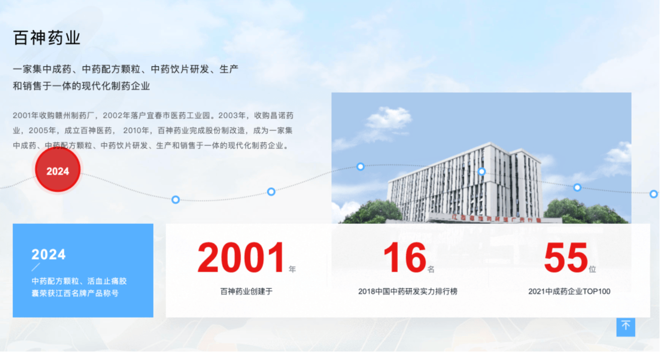 药代向30余名医生现金行贿192万<strong></p>
<p>正规原油平台</strong>，换来百神颗粒超千万销售额