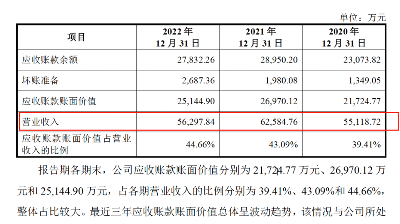 药代向30余名医生现金行贿192万<strong></p>
<p>正规原油平台</strong>，换来百神颗粒超千万销售额