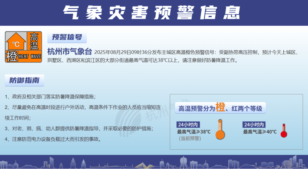 浙江降温时间定了<strong></p>
<p>原油价值</strong>！最高仅31℃