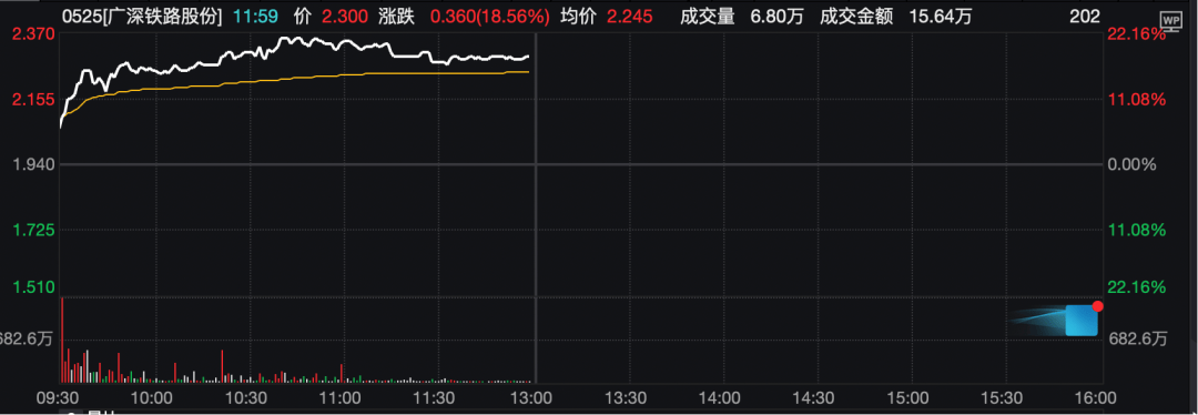 工业富联<strong></p>
<p>原油价值</strong>，突破10000亿！“宁王”，大涨！