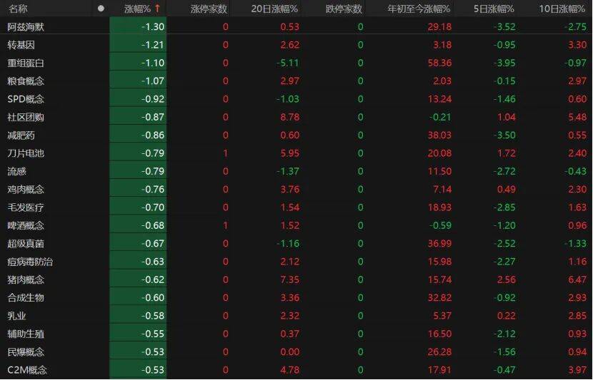 第三个3万亿！A股V型反弹<strong></p>
<p>原油价值</strong>，下一步如何布局？