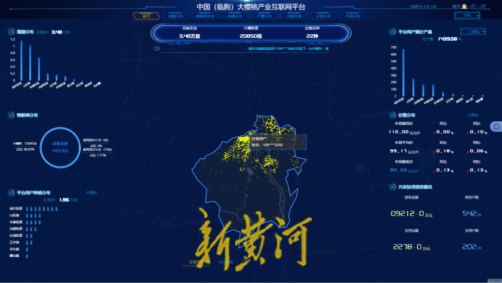 潍坊临朐：30.77 亿元<strong></p>
<p>美国原油指数</strong>！“红玛瑙”大樱桃何以成乡村振兴“甜蜜引擎”