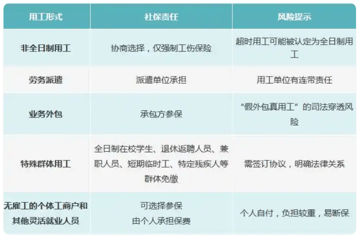 “全民强制社保”是咋回事<strong></p>
<p>美国原油指数</strong>？对餐饮业有哪些影响？党报发声澄清误读