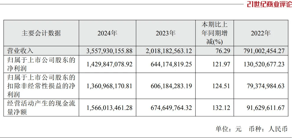 投中一颗抗癌药丸<strong></p>
<p>美国原油指数</strong>，南通包工头狂揽110亿