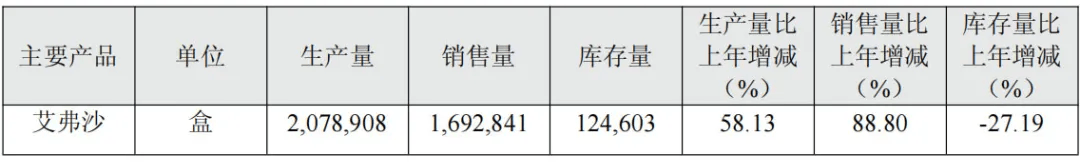 投中一颗抗癌药丸<strong></p>
<p>美国原油指数</strong>，南通包工头狂揽110亿