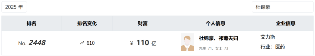 投中一颗抗癌药丸<strong></p>
<p>美国原油指数</strong>，南通包工头狂揽110亿
