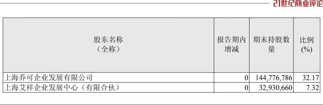 投中一颗抗癌药丸<strong></p>
<p>美国原油指数</strong>，南通包工头狂揽110亿