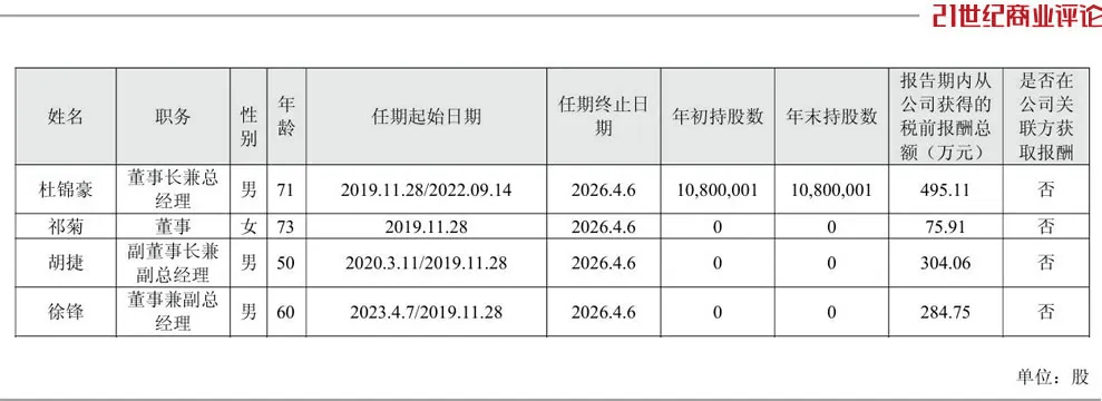 投中一颗抗癌药丸<strong></p>
<p>美国原油指数</strong>，南通包工头狂揽110亿