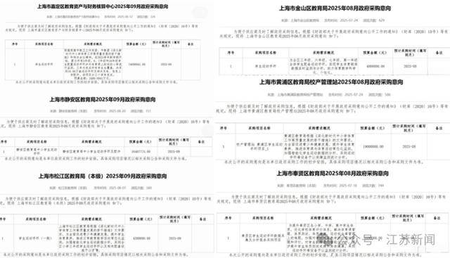 上海拟1.4亿采购学生运动手环被终止<strong></p>
<p>工行</strong>，多方回应