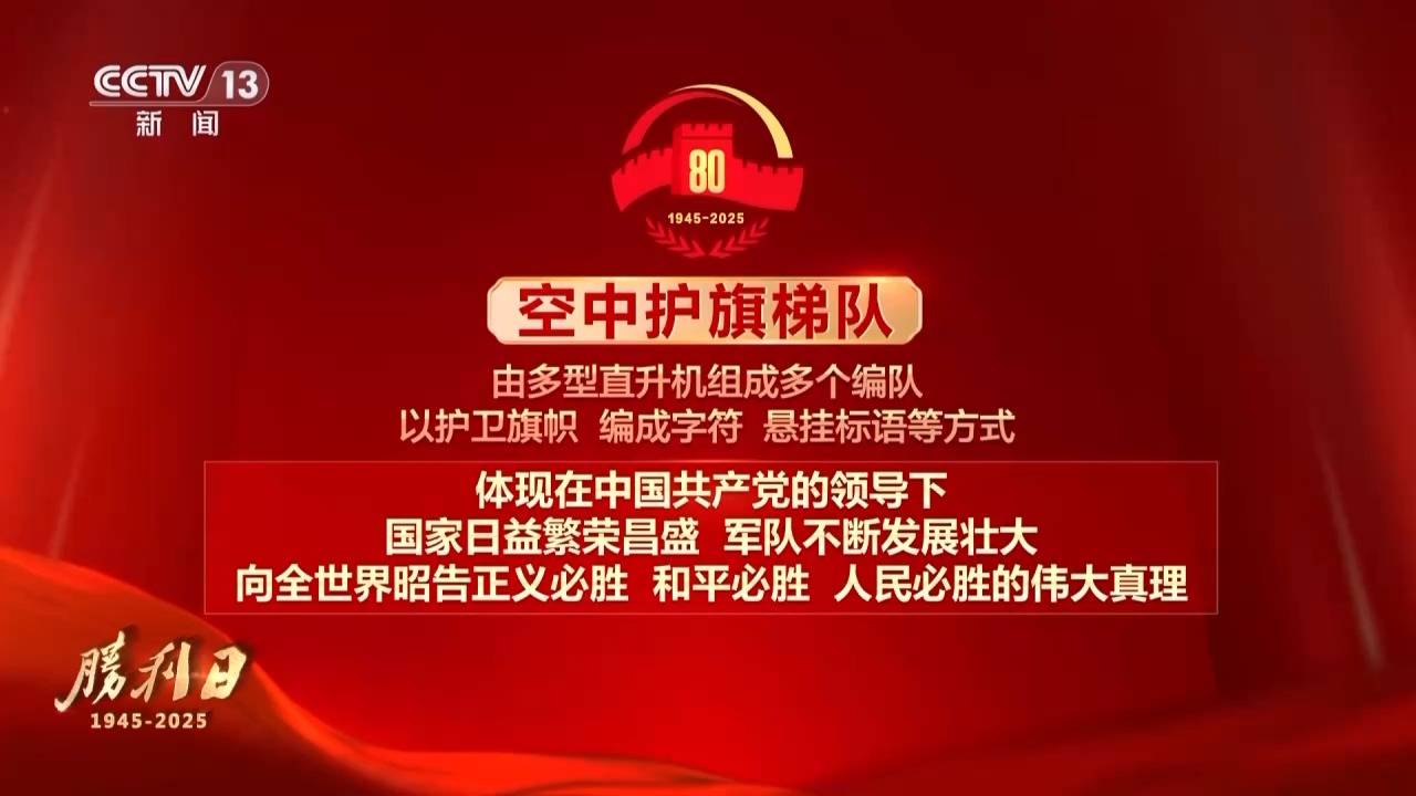 九三阅兵 具体安排来<strong></p>
<p>工行</strong>了