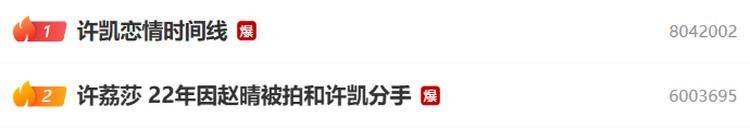 演员许凯被曝长期聚众赌博<strong></p>
<p>原油期货价格走势</strong>，一年金额高达百万？警方：已关注此事