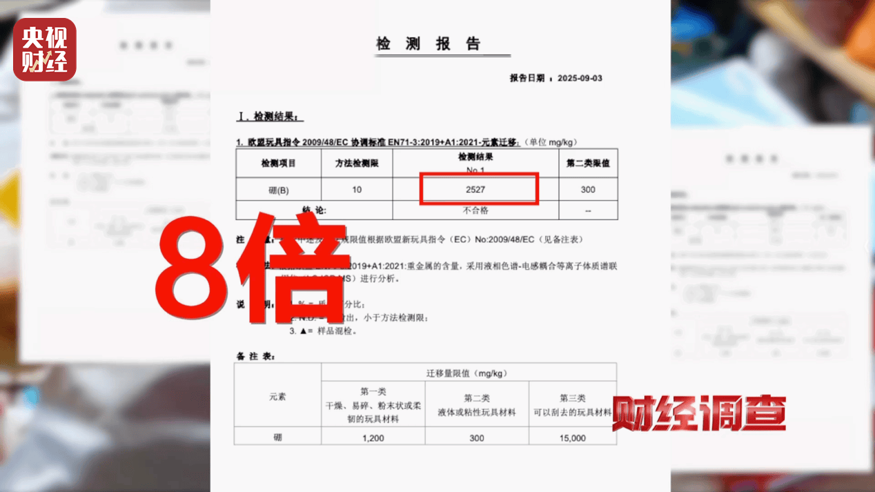 警惕手边的“毒”玩具!有毒硼砂成解压软泥玩具配料<strong></p>
<p>原油期货价格走势</strong>,《财经调查》曝光→