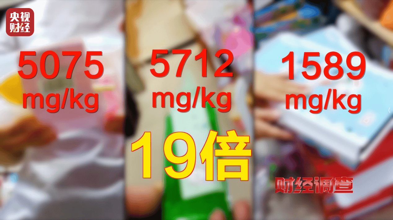 警惕手边的“毒”玩具!有毒硼砂成解压软泥玩具配料<strong></p>
<p>原油期货价格走势</strong>,《财经调查》曝光→