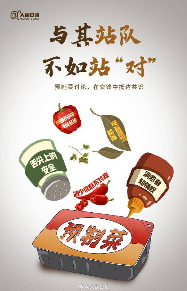 关于预制菜<strong></p>
<p>中国原油期货上市</strong>！人民日报、新华社、央视接连发声！