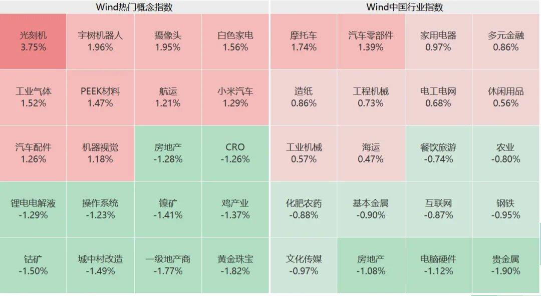 突然<strong></p>
<p>原油棒</strong>，集体猛拉！狂掀涨停潮