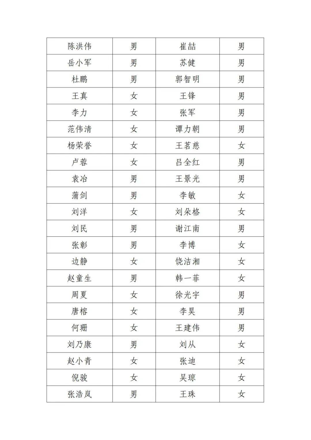 演员邓超等失联被公示<strong></p>
<p>中原油田信息</strong>，最新回应