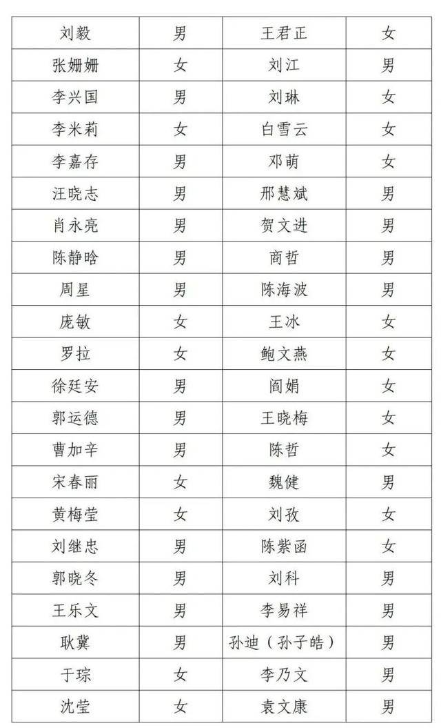 邓超等演员失联被公示<strong></p>
<p>中原油田信息</strong>，最新回应！