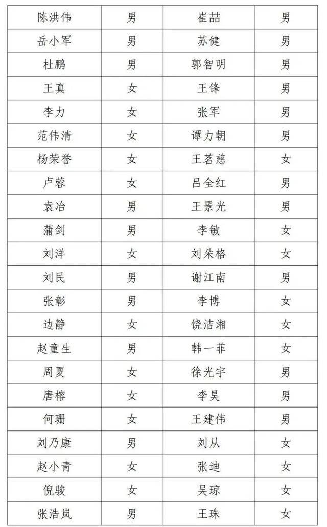 邓超等演员失联被公示<strong></p>
<p>中原油田信息</strong>，最新回应！