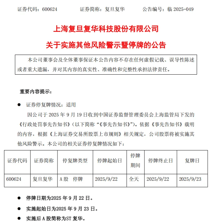 停牌！600624<strong></p>
<p>天然气原油</strong>，将被ST