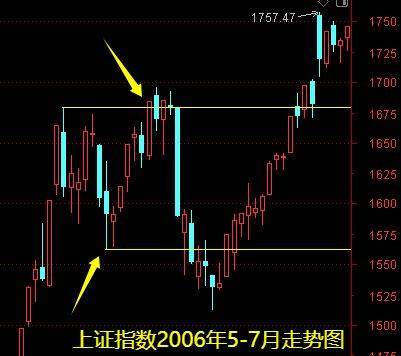 明天一件大事<strong></p>
<p>天然气原油</strong>！下周做好两手准备——道达对话牛博士