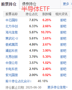 在牛市中被毒打<strong></p>
<p>原油苯</strong>，银行走出了“股灾”行情...