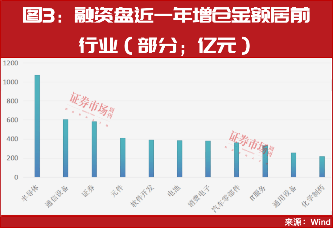 又见“9·24”<strong></p>
<p>原油苯</strong>!超万亿资金已入场!A股或迎新历史拐点!