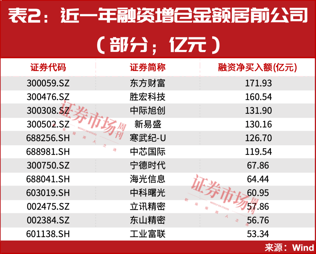 又见“9·24”<strong></p>
<p>原油苯</strong>!超万亿资金已入场!A股或迎新历史拐点!