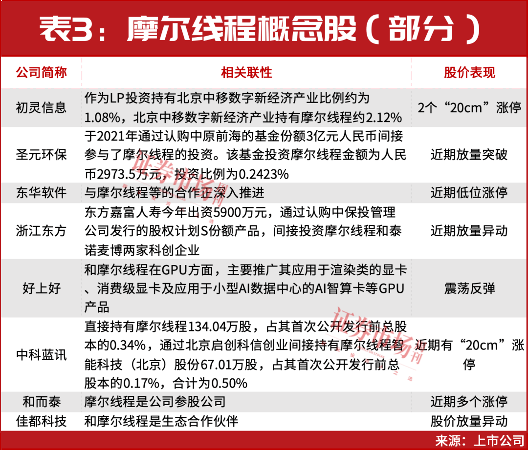 又见“9·24”<strong></p>
<p>原油苯</strong>!超万亿资金已入场!A股或迎新历史拐点!