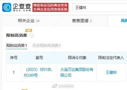 王健林被限制高消费<strong></p>
<p>石蜡基原油</strong>,此前万达集团被强制执行超4亿元