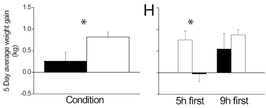 多睡1小时<strong></p>
<p>石蜡基原油</strong>,两周瘦1斤?不知道的亏大了