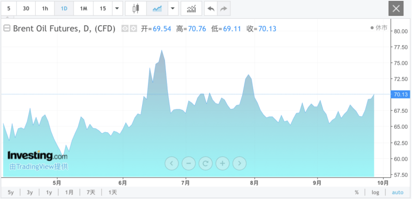 突然!俄罗斯<strong></p>
<p>石蜡基原油</strong>,发动大规模袭击!