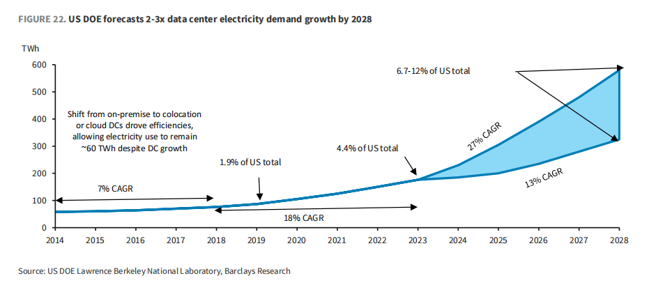 市场最大“黑天鹅”:AI资本支出放缓<strong></p>
<p>石蜡基原油</strong>,三大“巨雷”会是美股噩梦