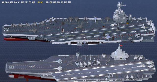 004核航母在大连开建?国防部回了一句话<strong></p>
<p>石蜡基原油</strong>,印中将感慨浪费了10年
